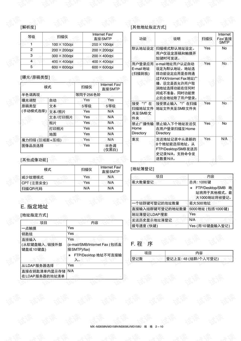 雅思在线培训何处寻？优质资源推荐与指南