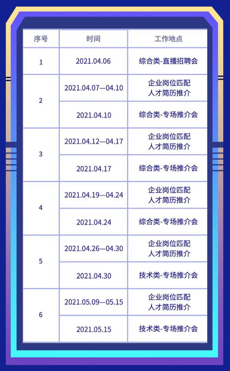 盐田顶尖人才招聘信息，探寻行业精英，共创未来辉煌