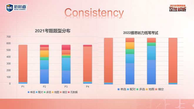 雅思培训课价格多少合适，深度解析与选择建议