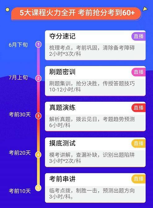 雅思学校培训，解锁通往国际化教育的关键路径