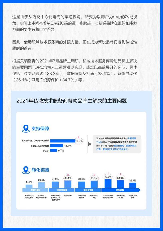 雅思培训反思，探索问题，寻求改进之道