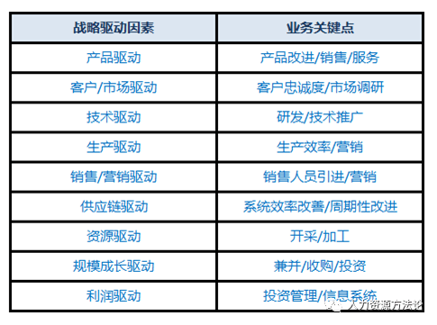 雅思培训费能否入账，现状分析与展望