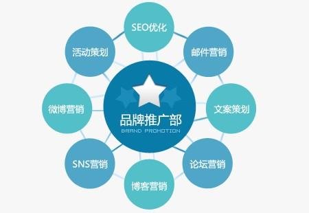 雅思补习费，了解费用背后的因素与选择策略