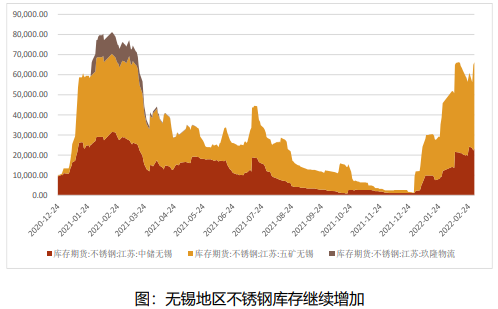 亚美不锈钢管价格分析与市场前景展望