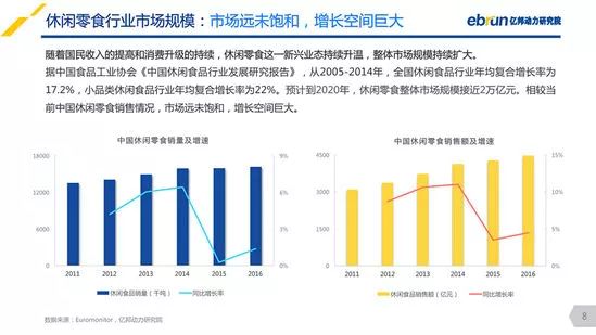 砚山县日用百货批发厂家直批，探索供应链优势与市场潜力