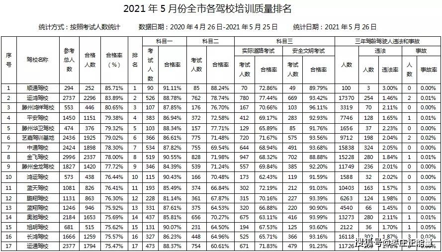 雅思培训机构排名一览表——选择优质教育资源的指南