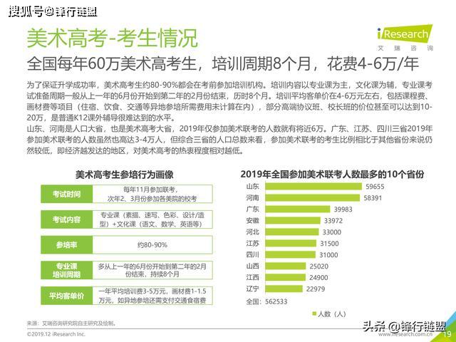 雅思培训类，探索雅思考试与专业培训的交融之美