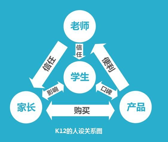 雅思培训班，助力实现你的留学梦想