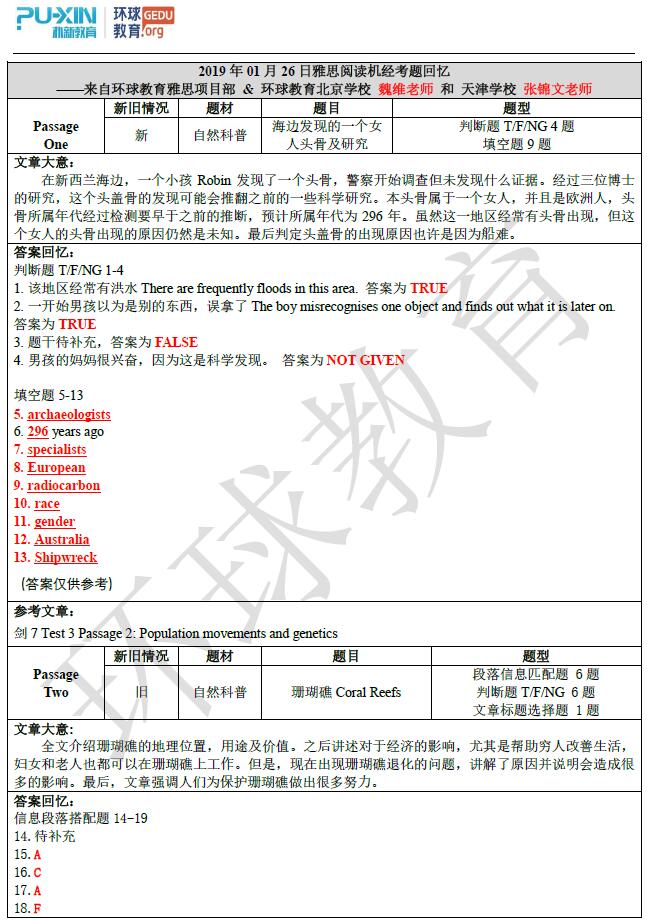 关于雅思培训发票的重要性及其相关事项