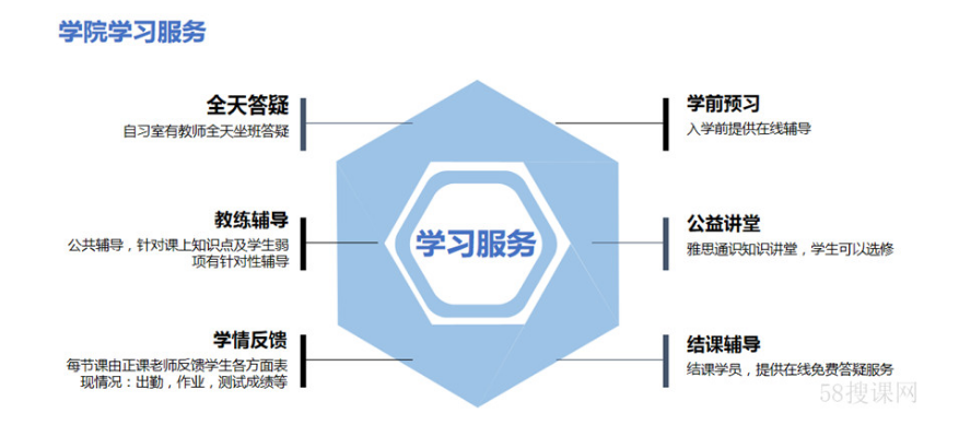 山西雅思培训，探索高质量英语学习的路径