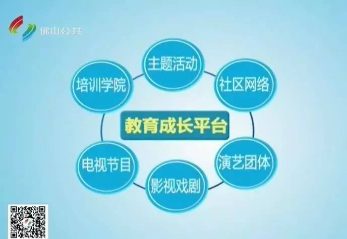 雅思在线培训排行，探索最佳学习平台与资源