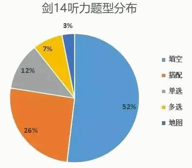 雅思培训机构优势，深度解析其特点与价值