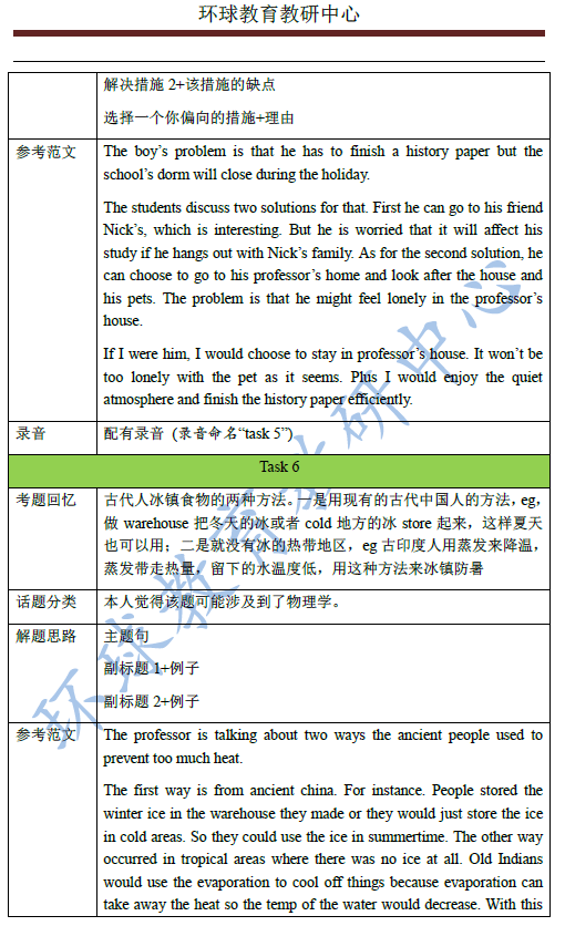 雅思写作口语培训，提升语言能力的关键路径