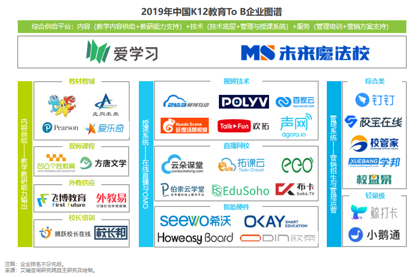 雅思在线培训排行榜，探索最佳学习平台与资源