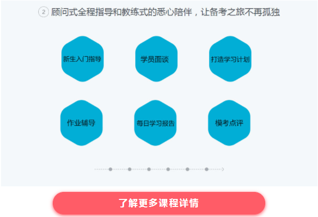 关于雅思培训在线咨询电话的重要性及其服务优化探讨