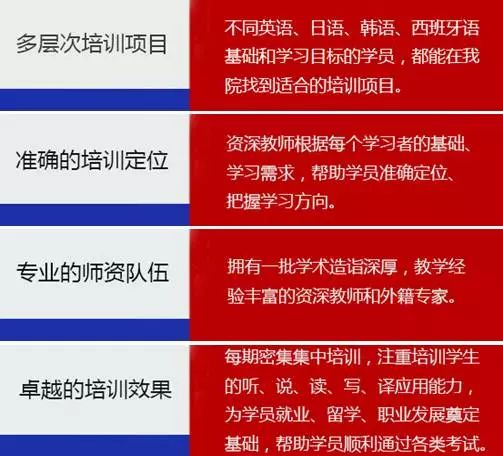 雅思在线培训优势，重塑语言学习的未来之路