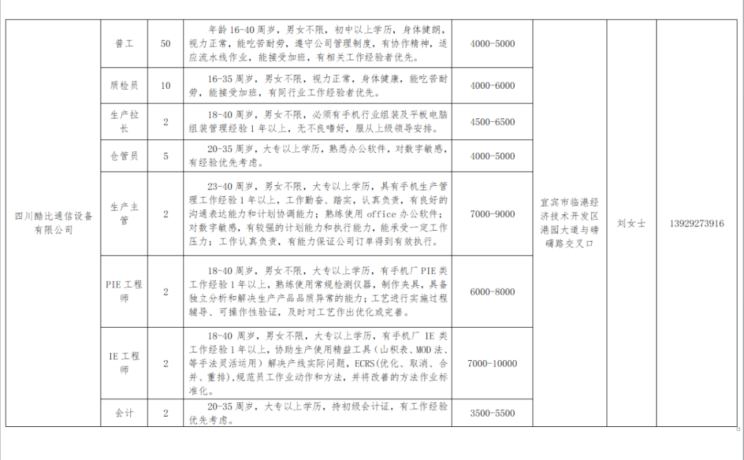 延平企业招工信息最新招聘动态