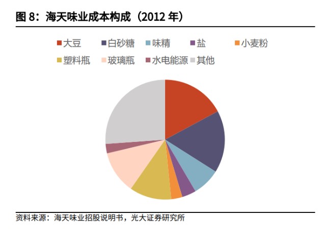 雅思补习一节课的价格，深度解析与选择策略