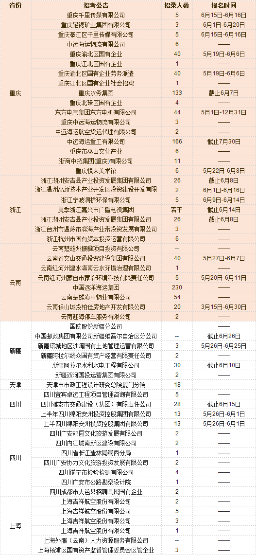 盐城人才网招聘信息网——连接企业与人才的桥梁