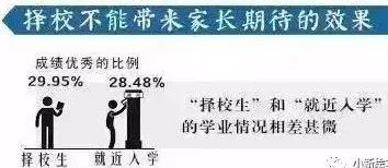 雅思补习阅读，提升你的阅读技巧与成绩