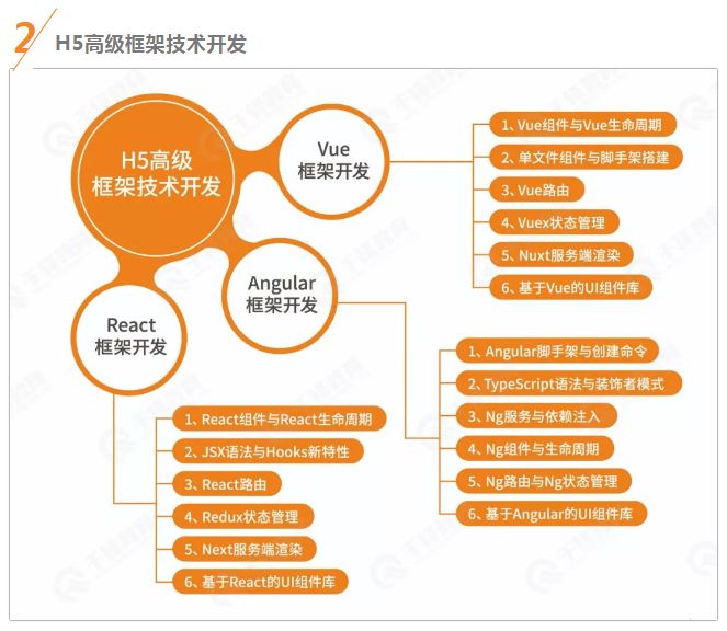 雅思6.5培训，探索高效学习的路径