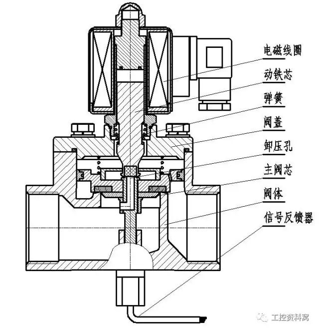 烟台电磁阀，性能特点与广泛应用