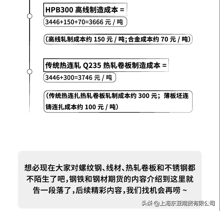 雅思补习班的价格及其影响因素详解