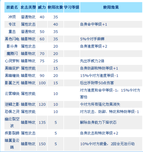 烟台天马招工最新招聘信息详解