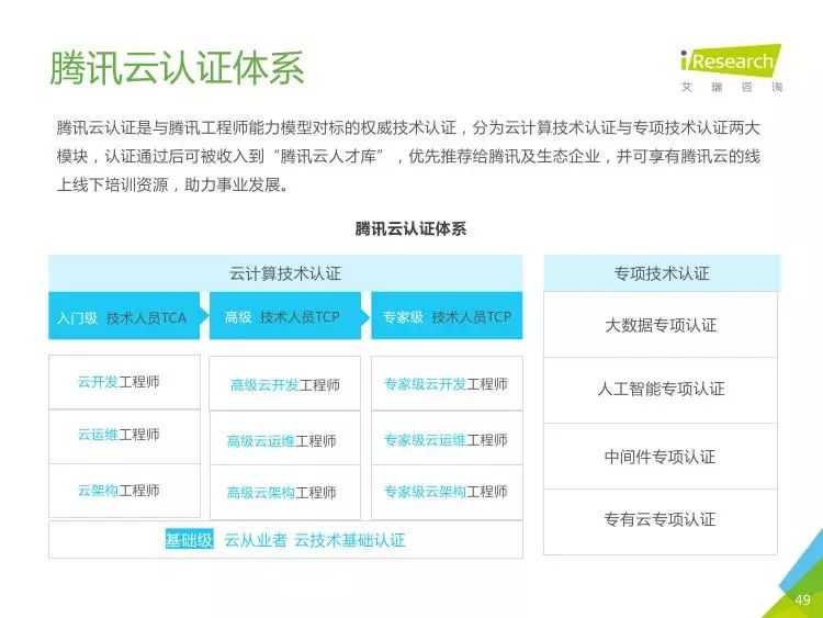 延边人才驿站招聘信息及相关人才战略分析