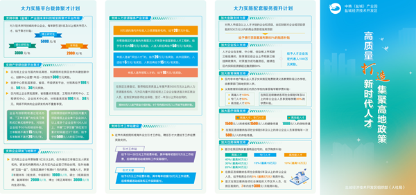 盐城城东人才招聘信息网——连接企业与人才的桥梁