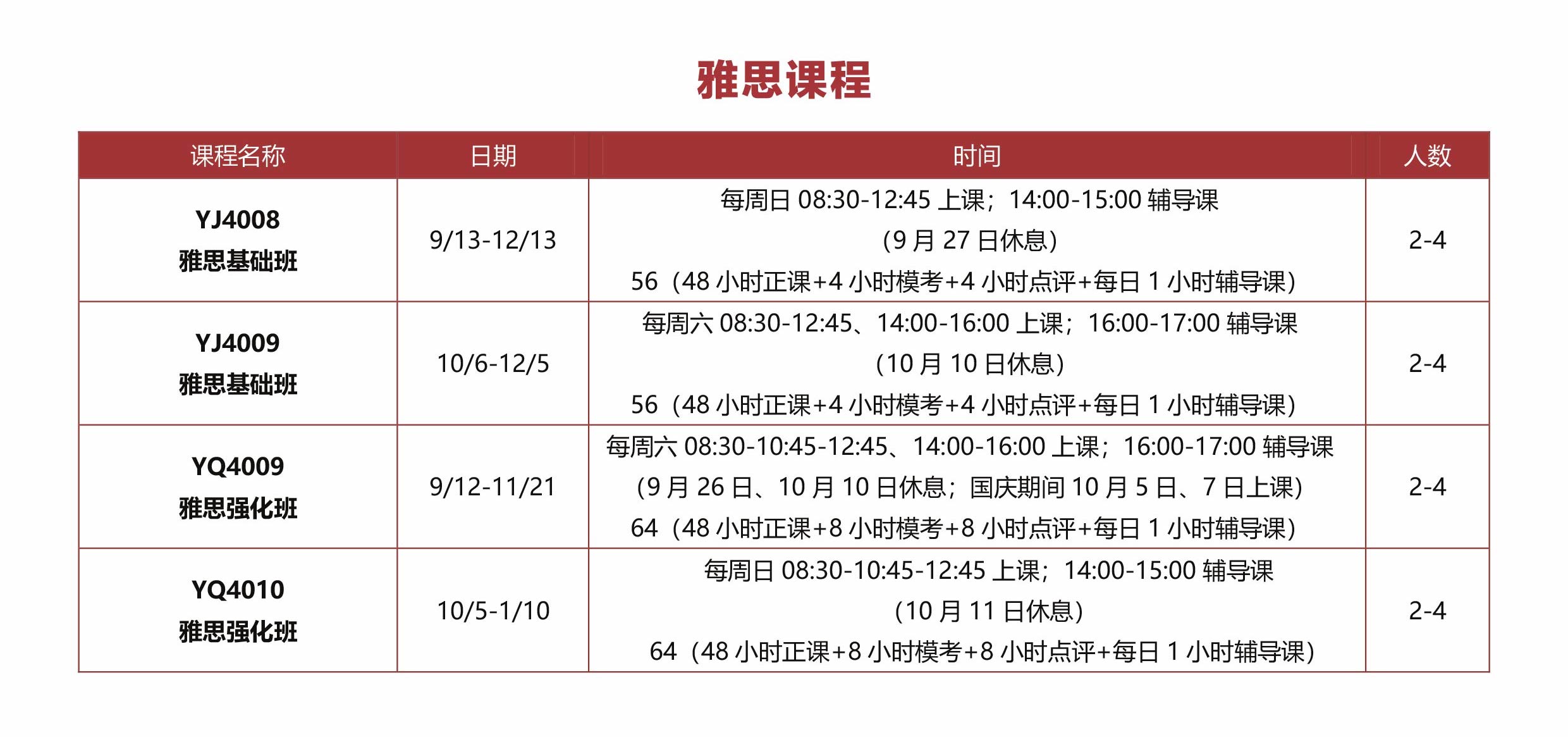 雅思补习班报名最佳时间解析