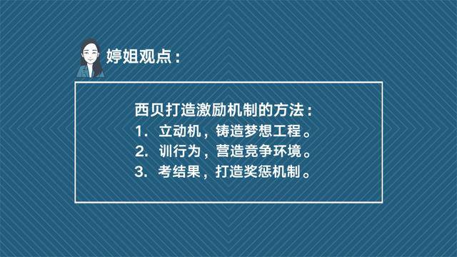 雅思技巧培训，解锁高效学习之门