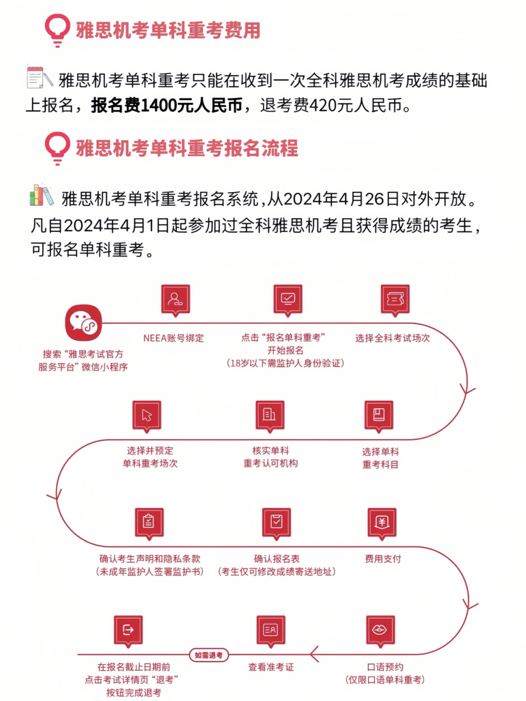 雅思托福考试培训班包过，探索高效备考之路