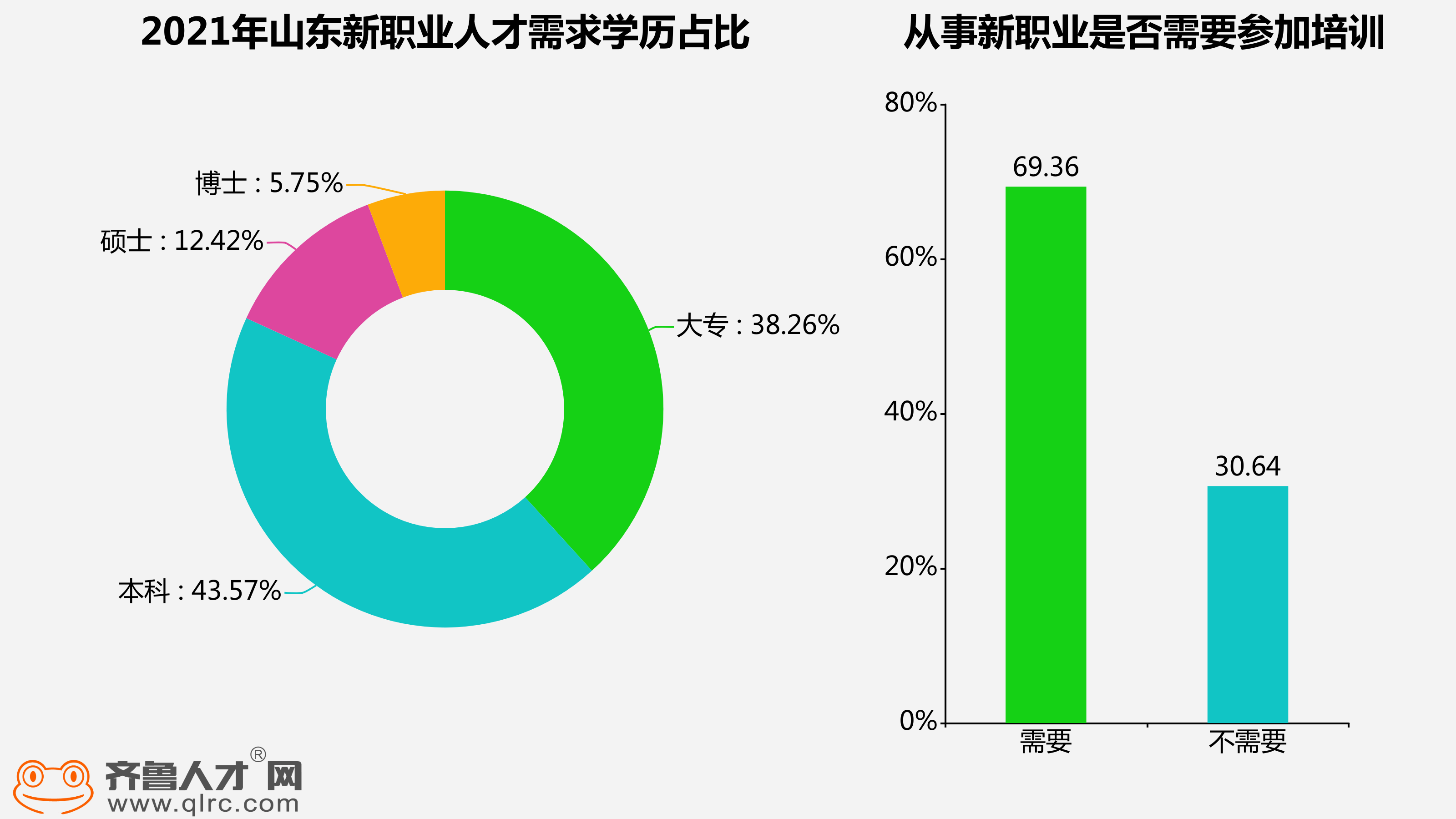 烟台德语人才招聘信息及需求分析