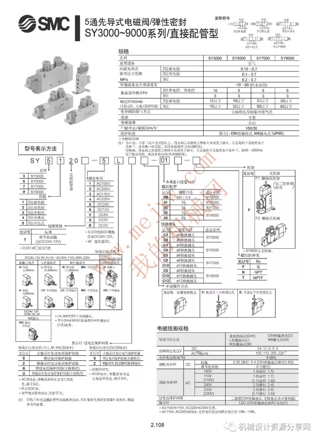 亚德客电磁阀选型手册，全面了解与选型指南