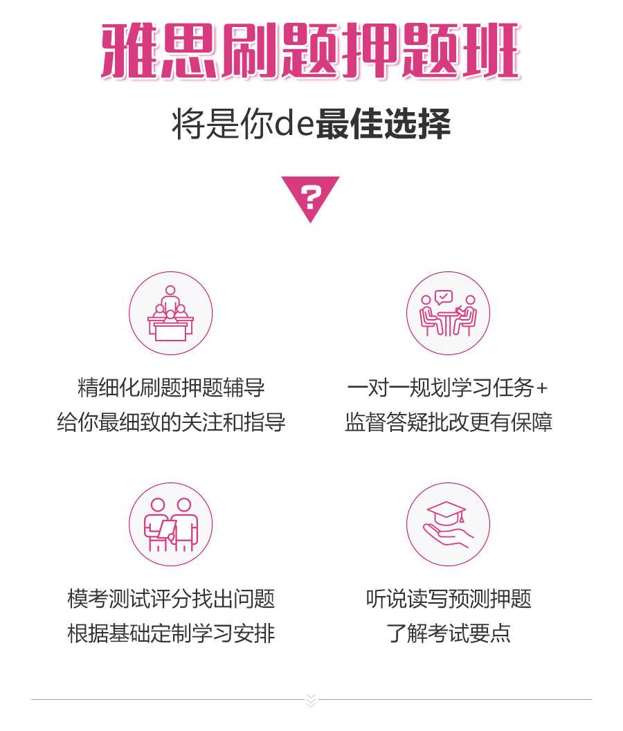 雅思G类培训班，助力实现海外梦想的关键一步