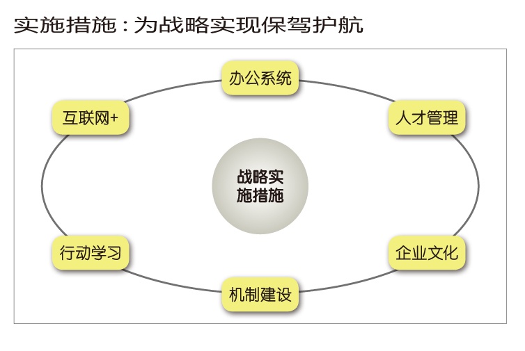 雅思培训2022，探索新的学习路径与策略