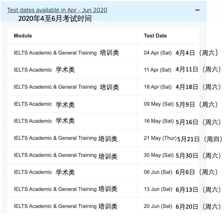 雅思培训班报名费，深度解析与选择策略