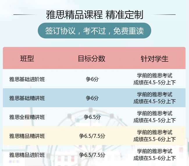 雅思培训，了解雅思班价钱与选择策略