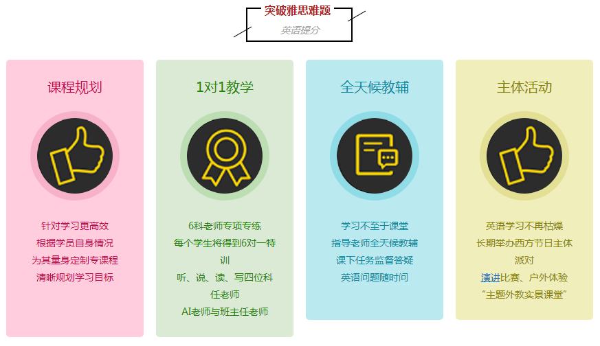 雅思网上培训哪家好——深度解析当今主流雅思在线培训机构的优势与特色