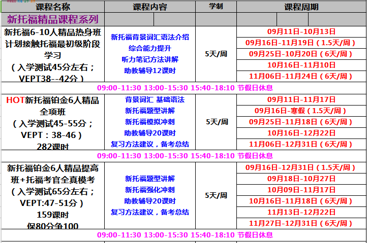 雅思培训提成，探索与解析