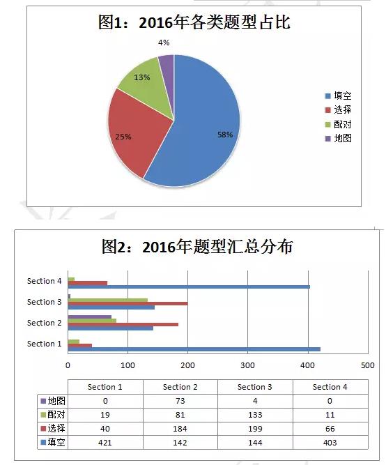 2025年1月29日 第13页