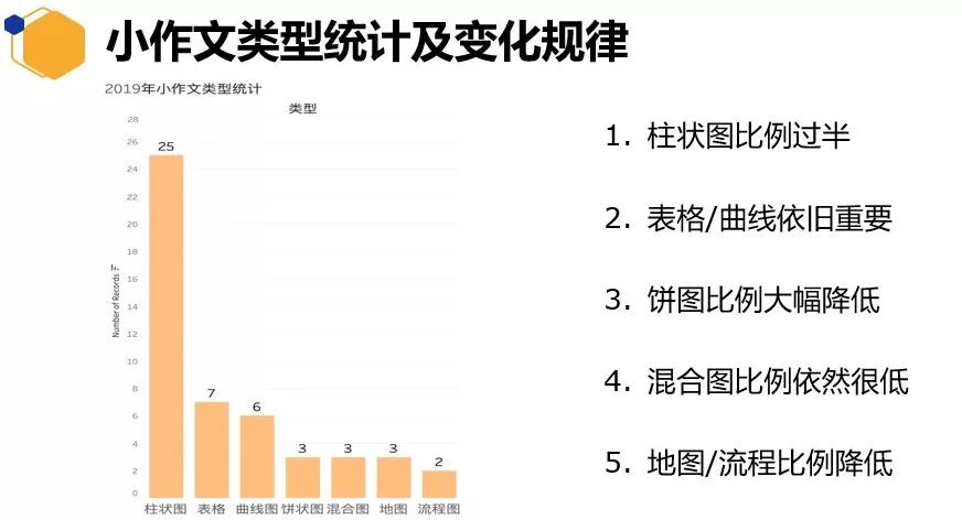 雅思新东方培训在线，探索高效学习路径与优质教育资源的完美结合