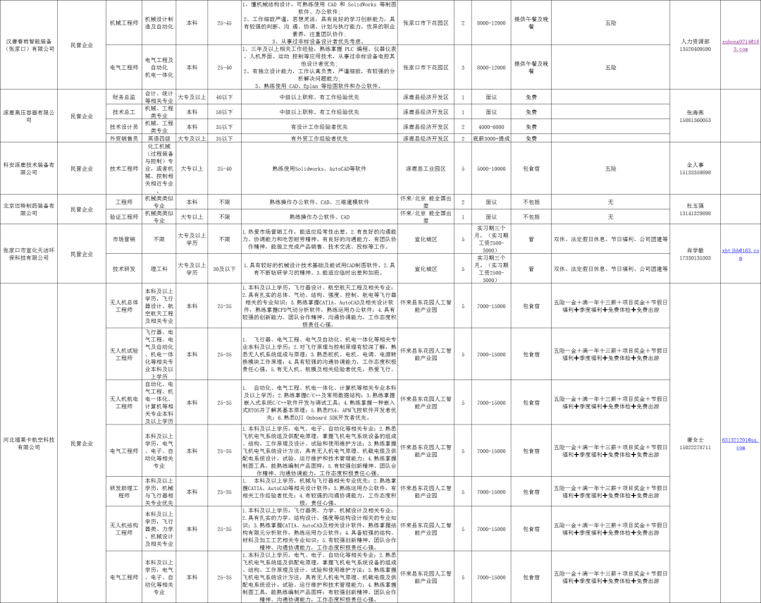 雁荡小镇最新招工信息概览