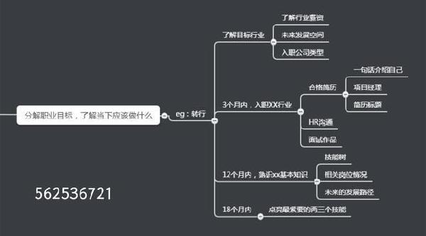 雅思培训封闭式，打造高效学习体验的关键要素