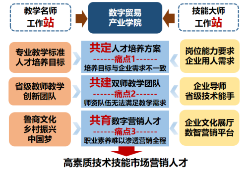 研考英语在线学习视频，探索高效学习的新路径