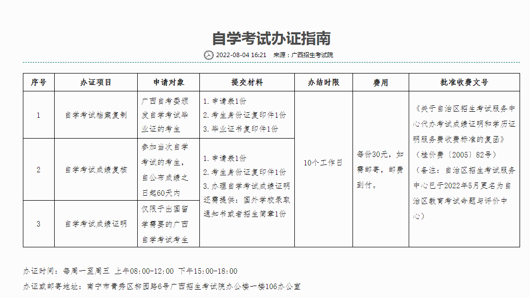 雁山区自学考试网，探索与启示