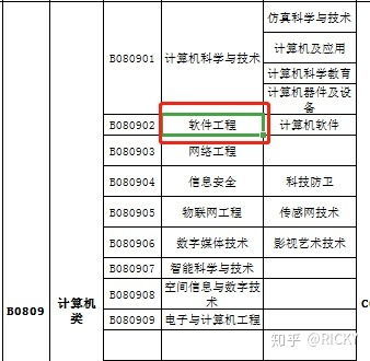 炎陵公务员报考条件详解