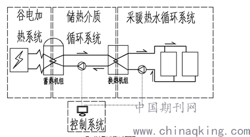 亚电磁阀，技术原理与应用领域探讨