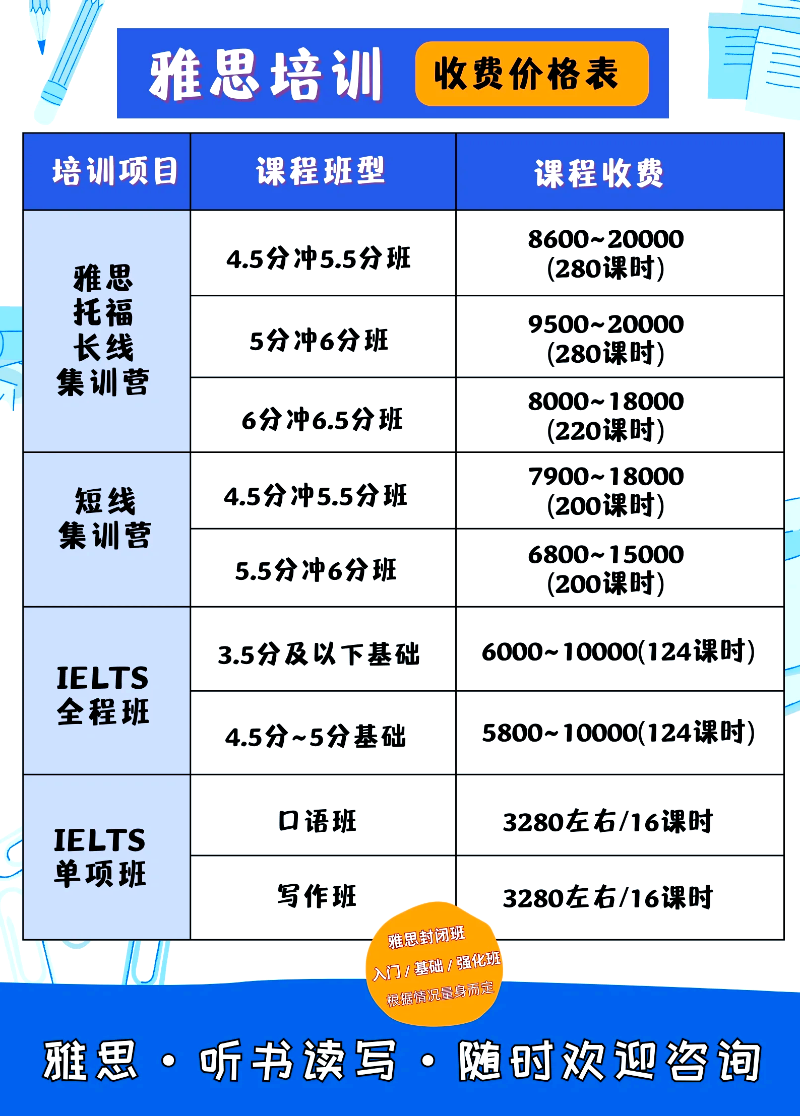 雅思托福培训学费，深度解析与探讨